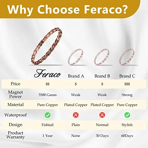 Magnetic Copper Anklets for Women