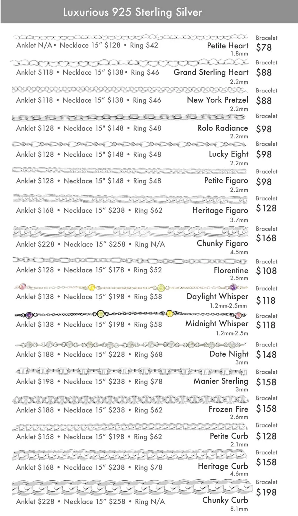 Permanent Jewelry Information