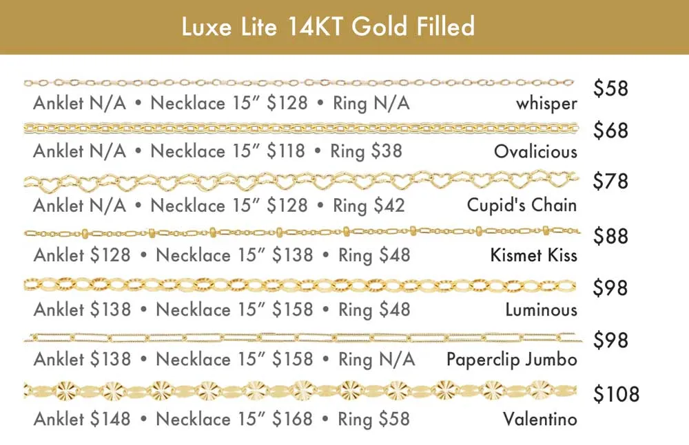 Permanent Jewelry Information