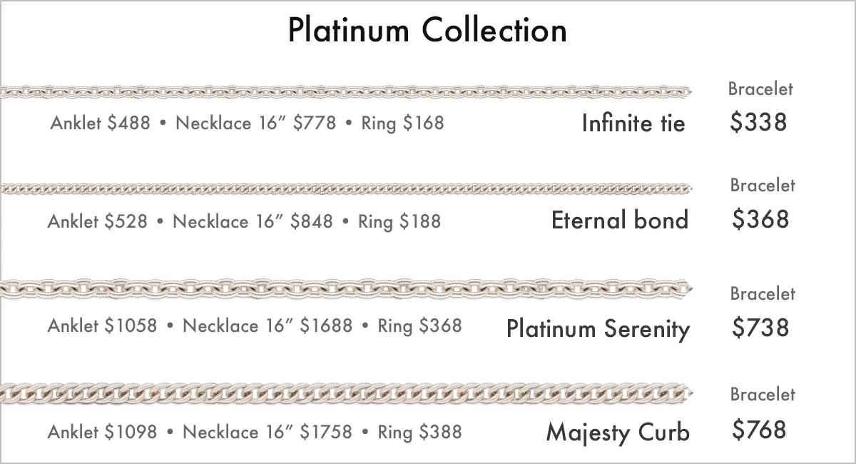 Permanent Jewelry Information