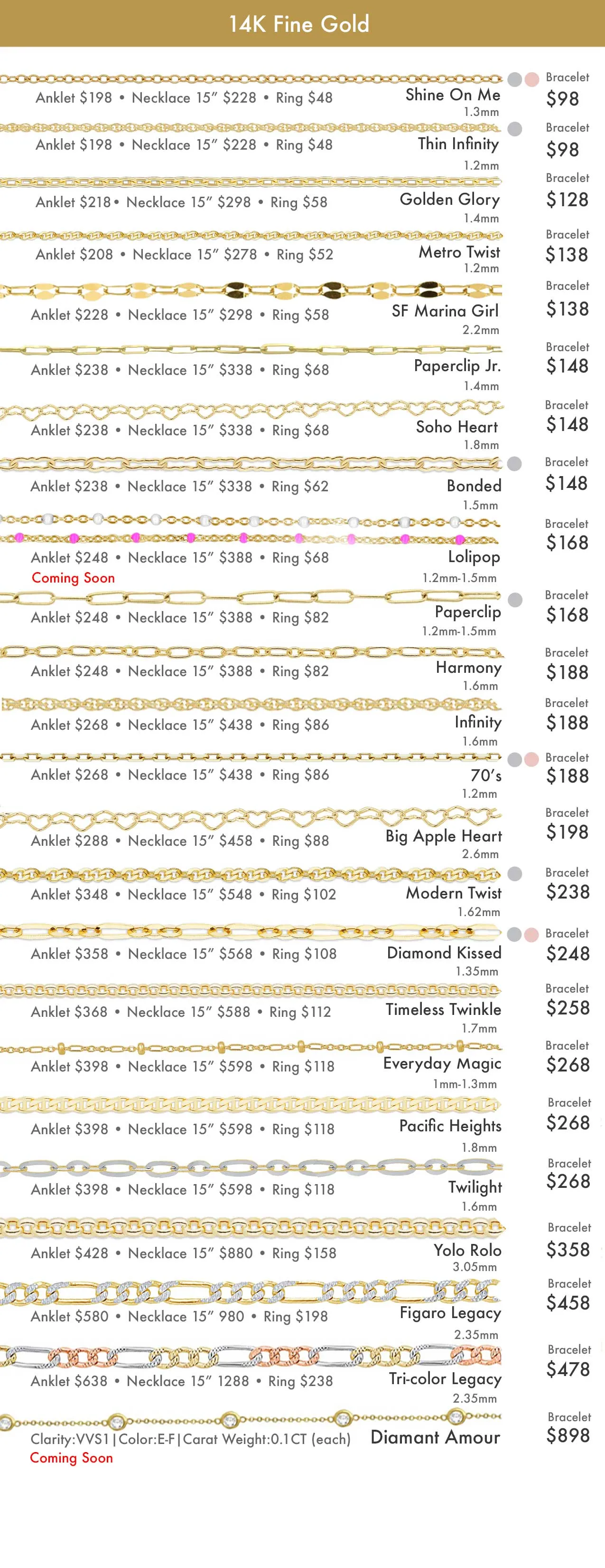 Permanent Jewelry Information